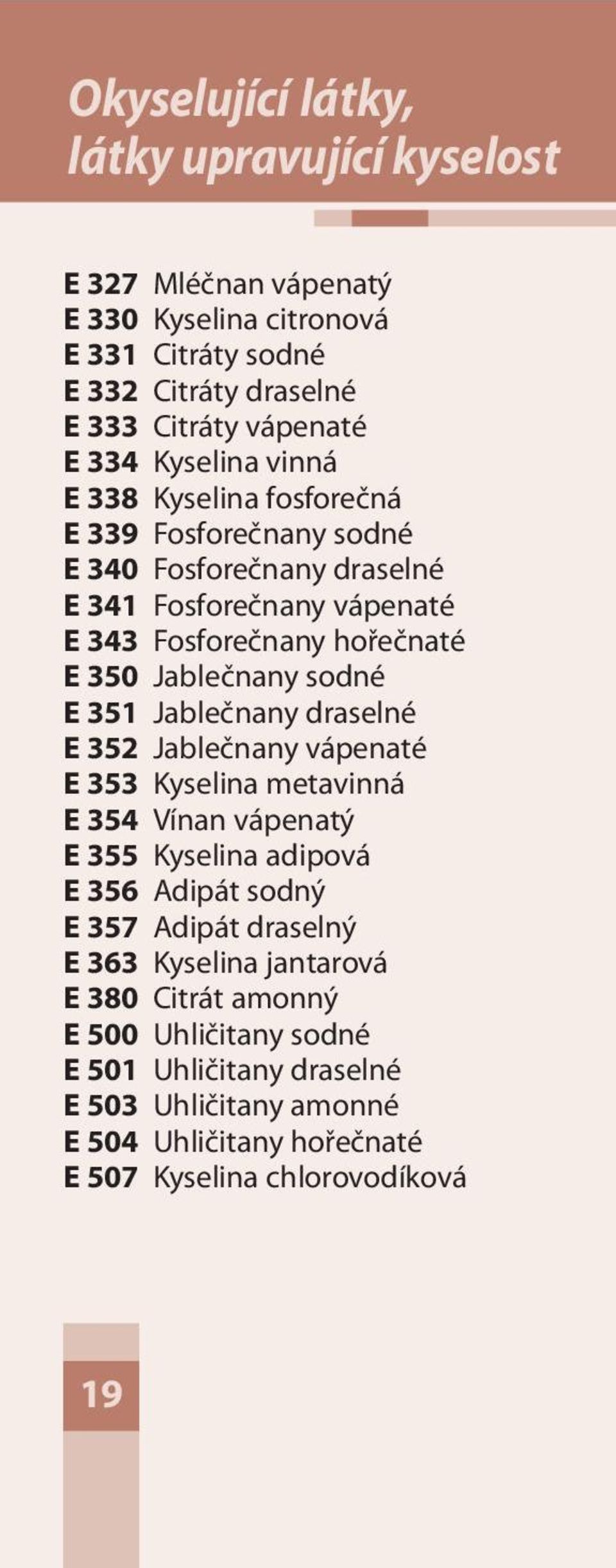 sodné E 351 Jablečnany draselné E 352 Jablečnany vápenaté E 353 Kyselina metavinná E 354 Vínan vápenatý E 355 Kyselina adipová E 356 Adipát sodný E 357 Adipát draselný E