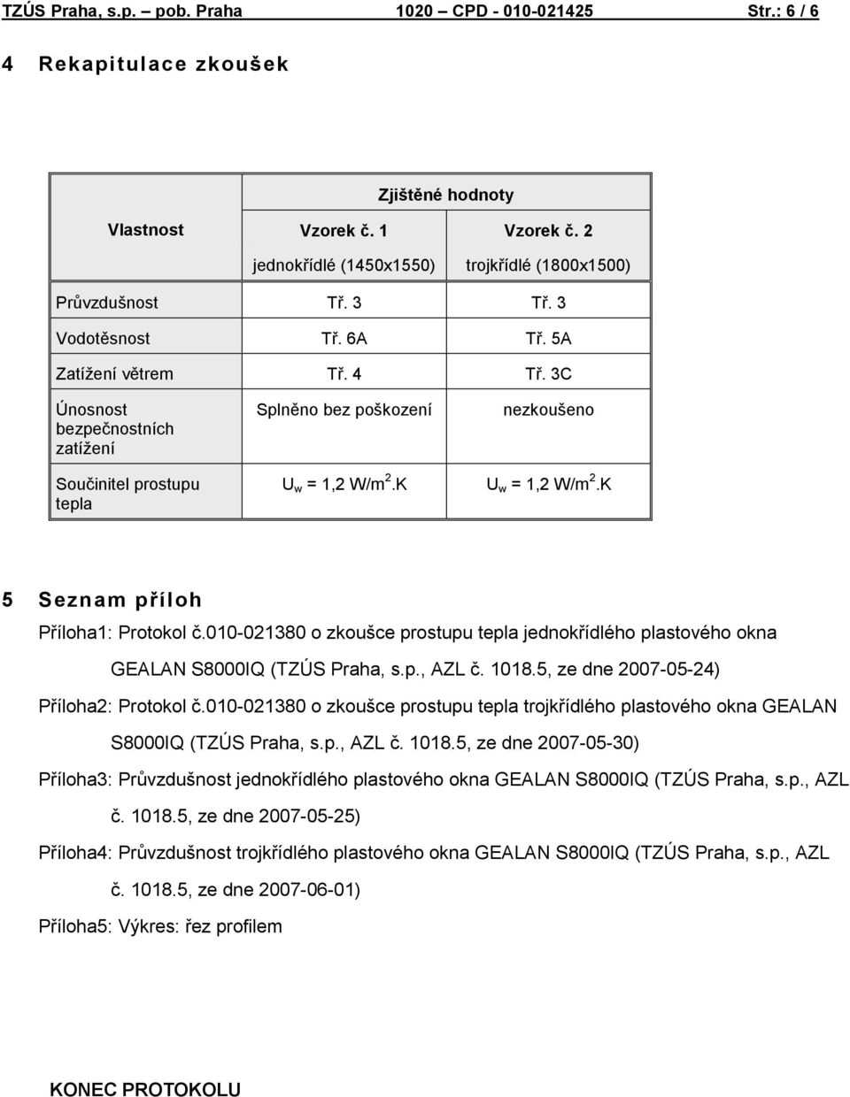 K 5 Seznam příloh Příloha1: Protokol č.010-021380 o zkoušce prostupu tepla jednokřídlého plastového okna GEALAN S8000IQ (TZÚS Praha, s.p., AZL č. 1018.5, ze dne 2007-05-24) Příloha2: Protokol č.