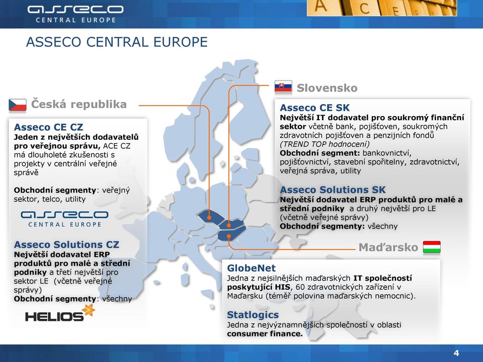 Asseco CE SK Největší IT dodavatel pro soukromý finanční sektor včetně bank, pojišťoven, soukromých zdravotních pojišťoven a penzijních fondů (TREND TOP hodnocení) Obchodní segment: bankovnictví,