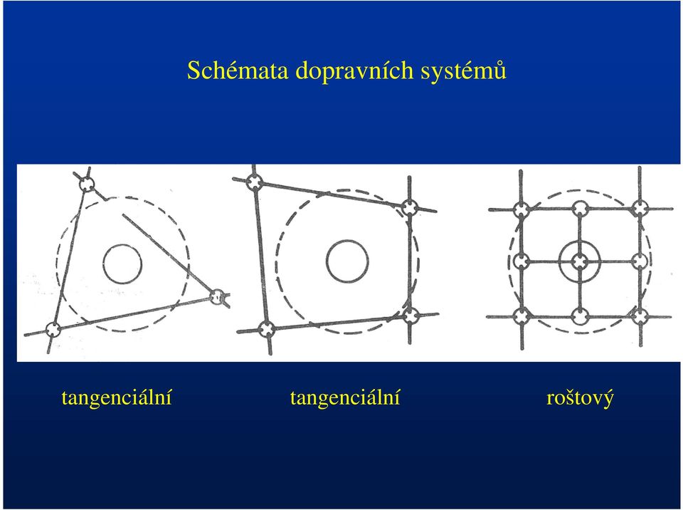 systémů