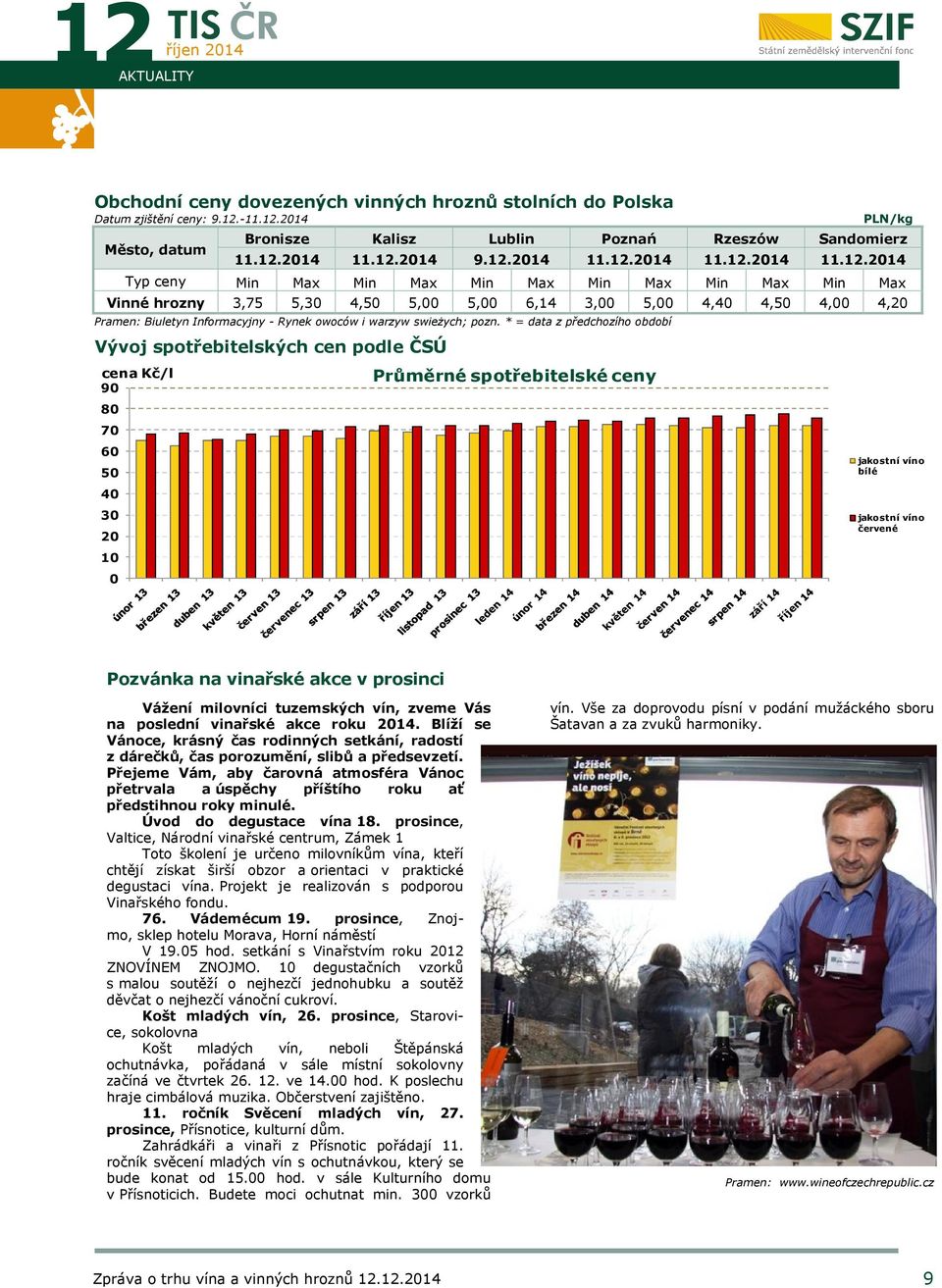 Informacyjny - Rynek owoców i warzyw swieżych; pozn.