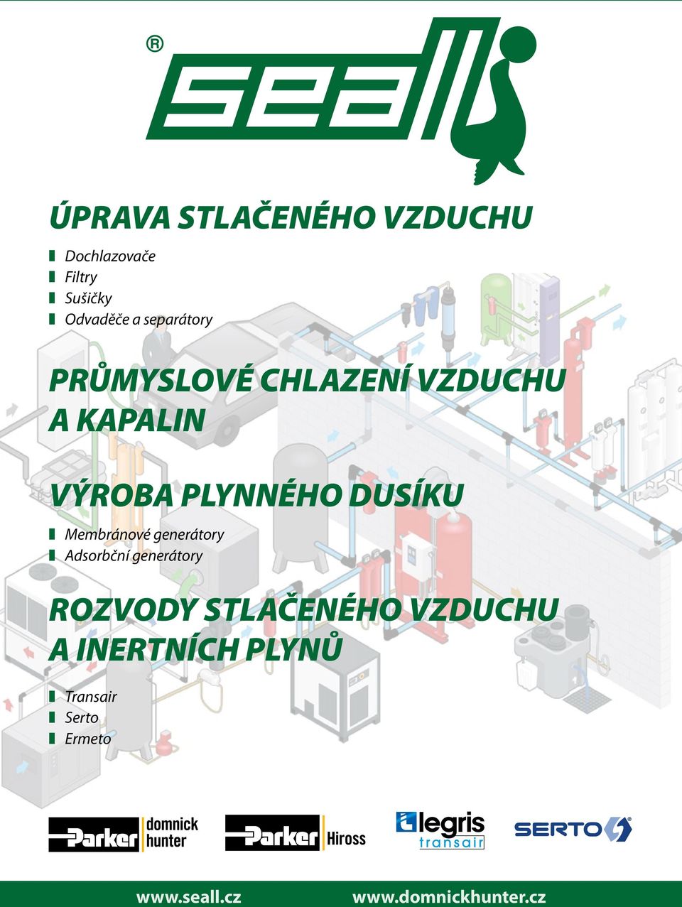 DUSÍKU Membránové generátory Adsorbční generátory ROZVODY STLAČENÉHO