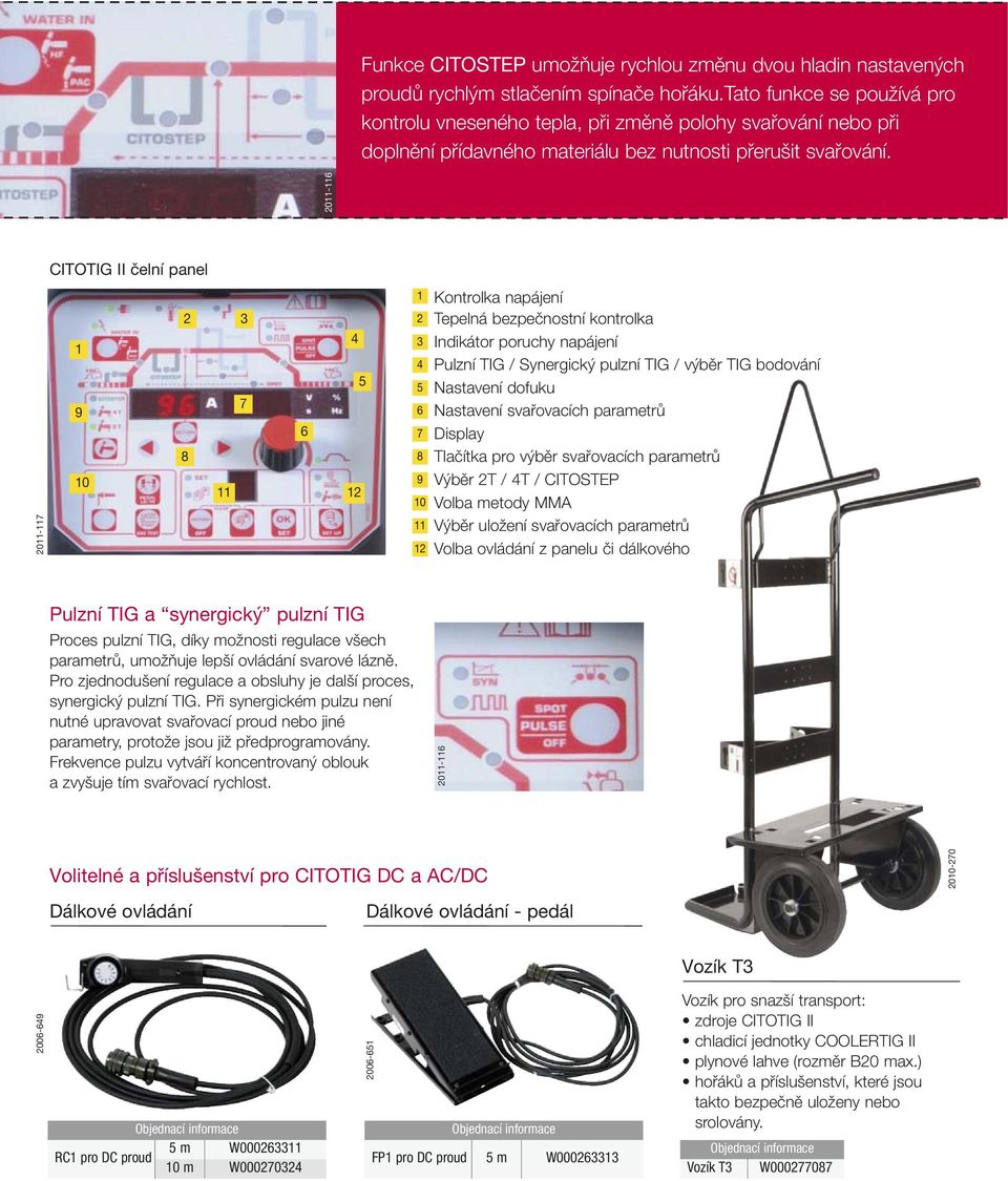 2011-116 2011-117 CITOTIG II čelní panel 2 3 4 1 5 7 9 6 8 10 11 12 1 2 3 4 5 6 7 8 9 10 11 12 Kontrolka napájení Tepelná bezpečnostní kontrolka Indikátor poruchy napájení Pulzní TIG / Synergický