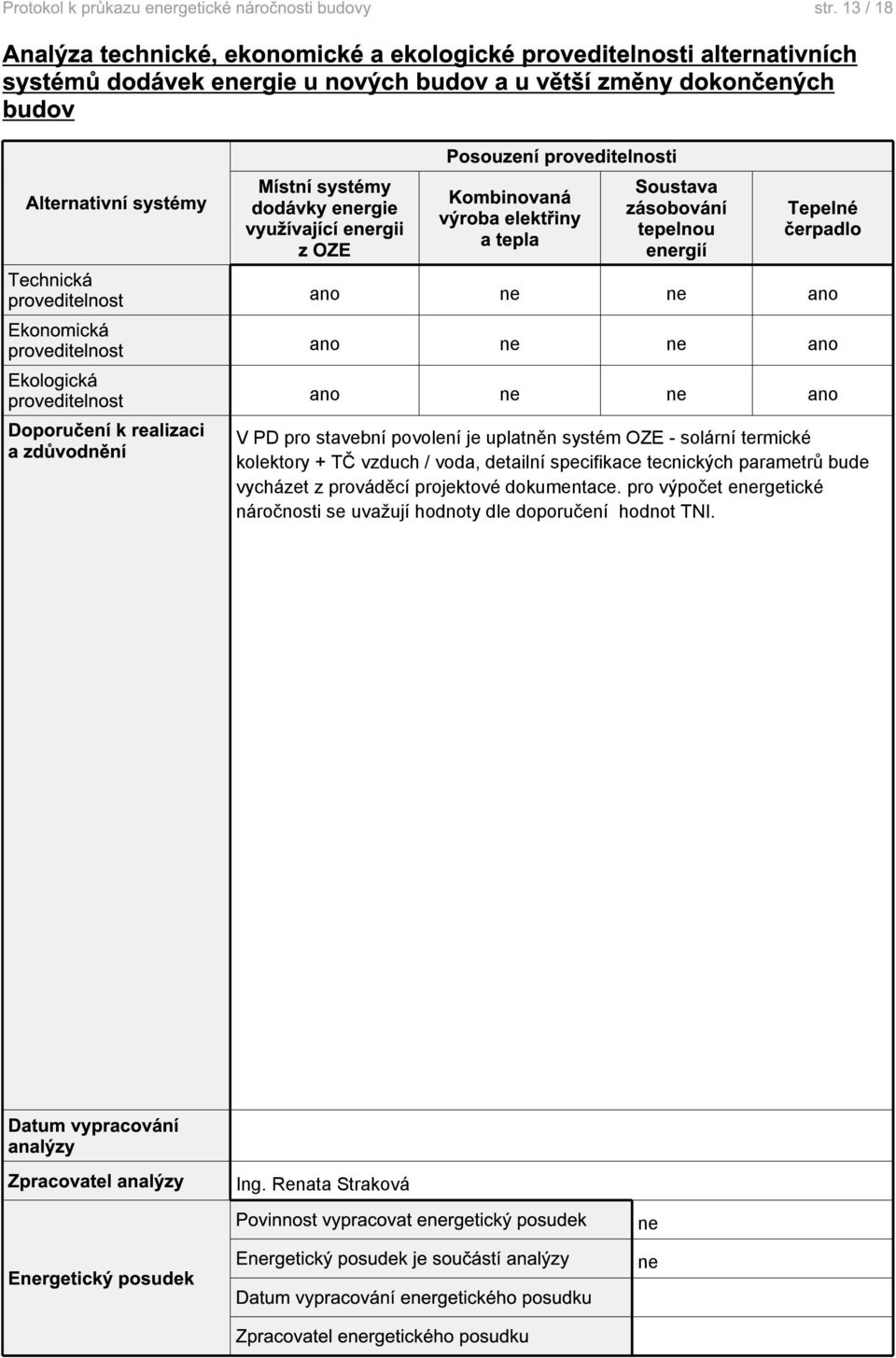 Alternativní systémy Místní systémy dodávky využívající energii z OZE Kombinovaná výroba elektřiny a tepla Soustava zásobování tepelnou energií Tepelné čerpadlo Technická