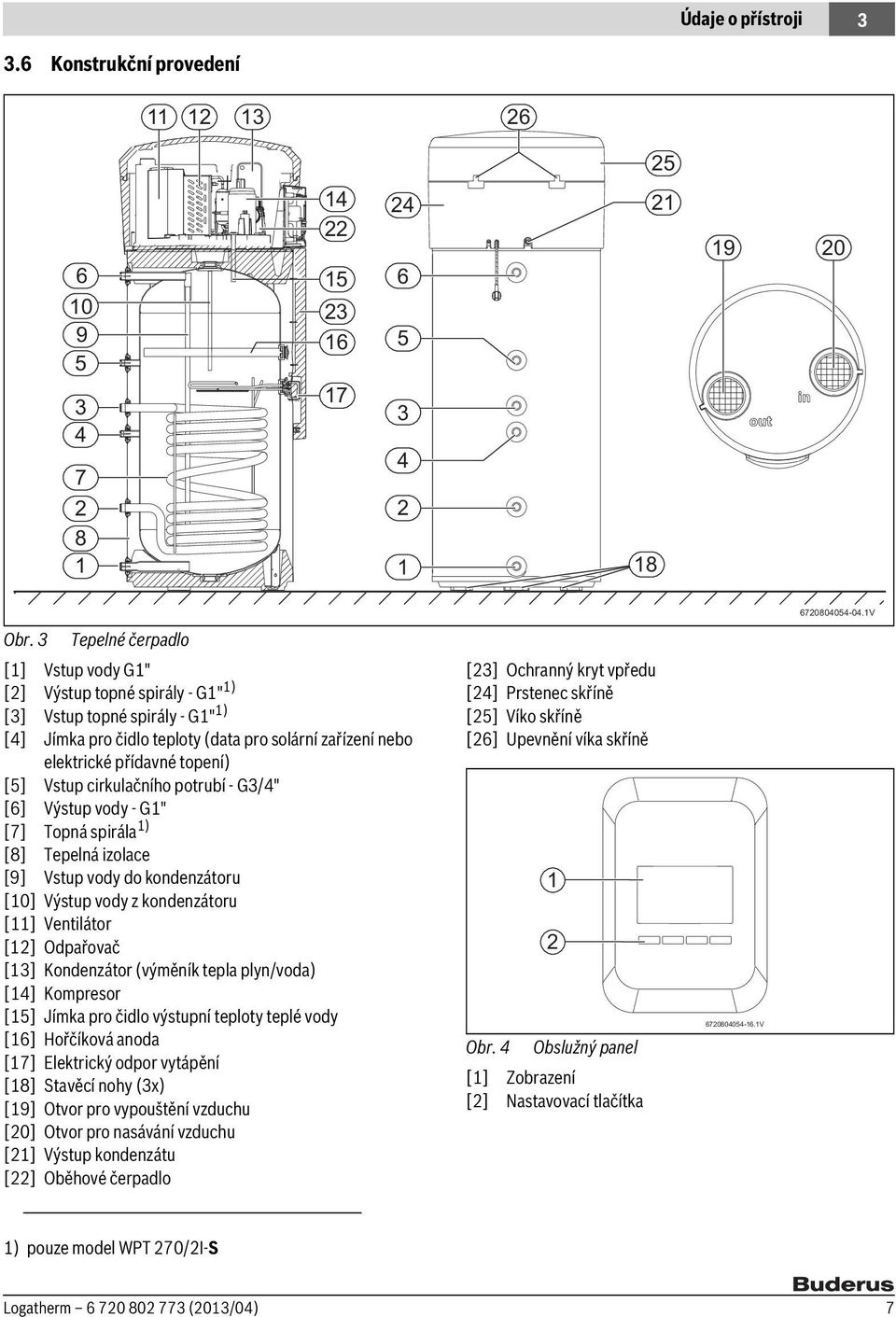 Vstup cirkulačního potrubí - G3/4" [6] Výstup vody - G1" [7] Topná spirála 1) [8] Tepelná izolace [9] Vstup vody do kondenzátoru [10] Výstup vody z kondenzátoru [11] Ventilátor [12] Odpařovač [13]