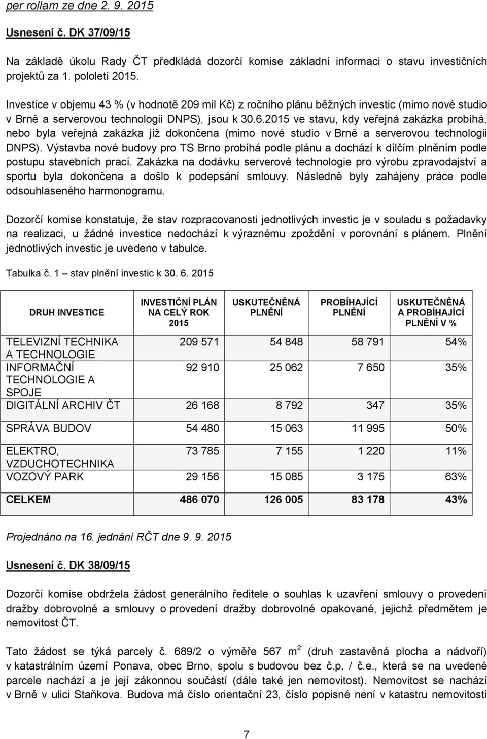2015 ve stavu, kdy veřejná zakázka probíhá, nebo byla veřejná zakázka již dokončena (mimo nové studio v Brně a serverovou technologii DNPS).