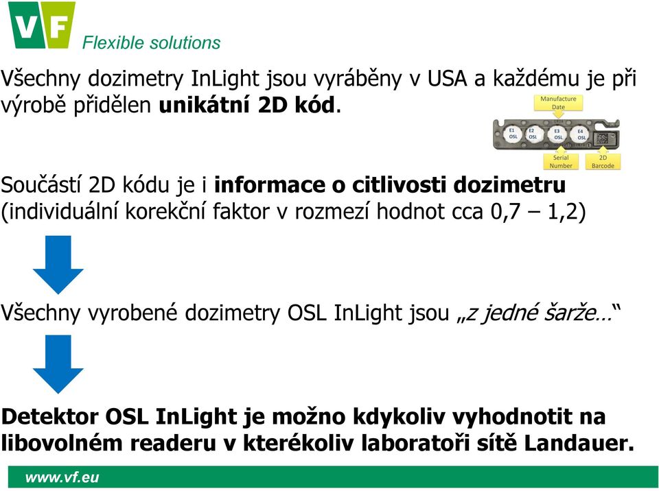 hodnot cca 0,7 1,2) Všechny vyrobené dozimetry OSL InLight jsou z jedné šarže Detektor OSL