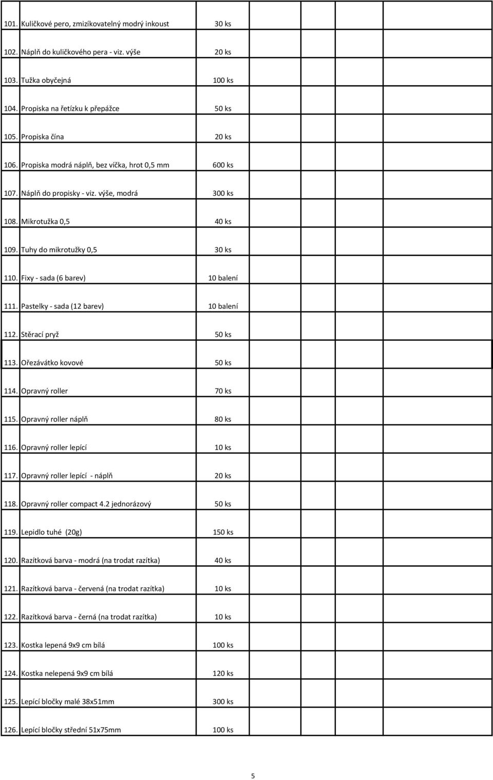 Fixy - sada (6 barev) 10 balení 111. Pastelky - sada (12 barev) 10 balení 112. Stěrací pryž 50 ks 113. Ořezávátko kovové 50 ks 114. Opravný roller 70 ks 115. Opravný roller náplň 80 ks 116.