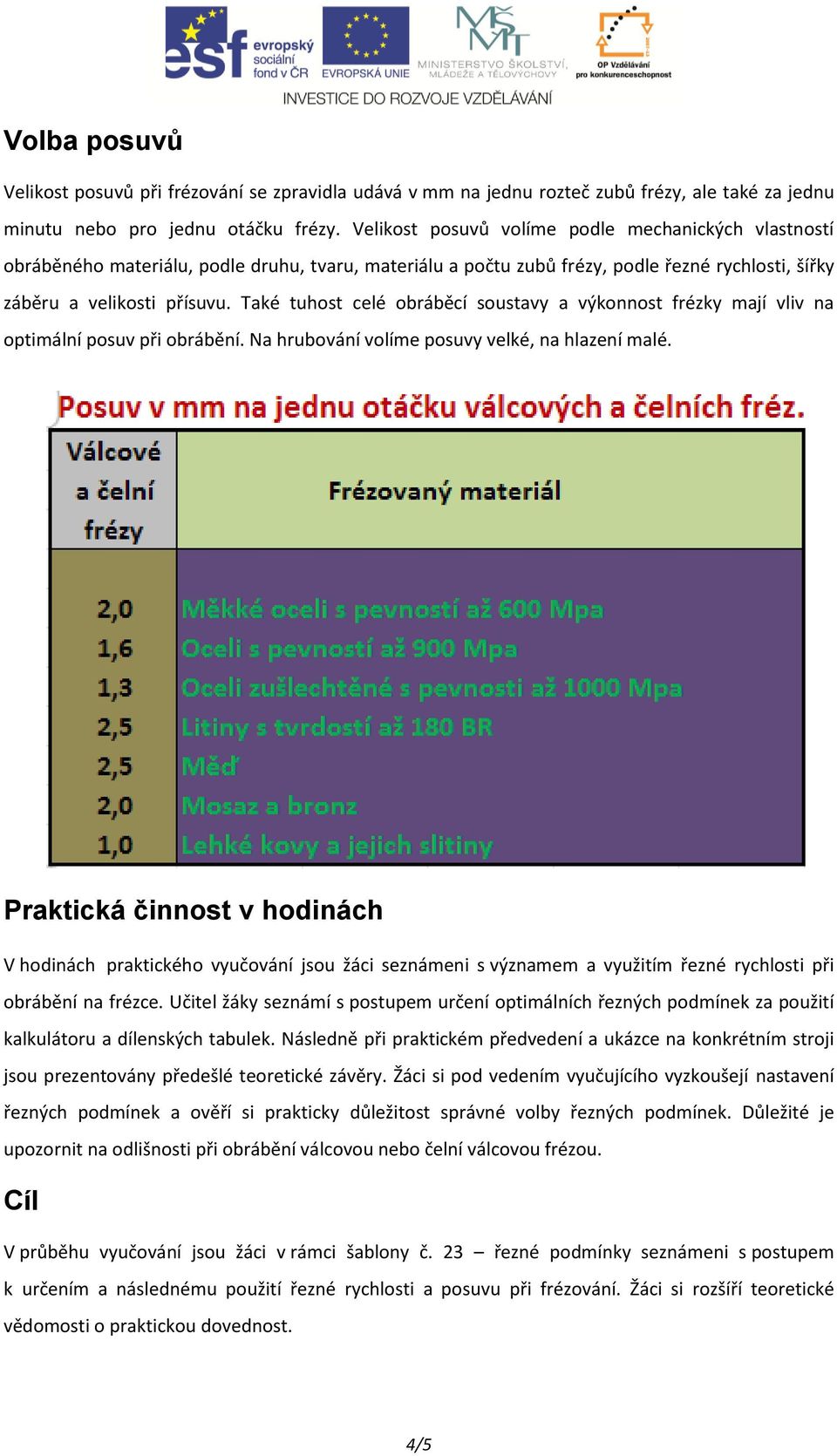 Také tuhost celé obráběcí soustavy a výkonnost frézky mají vliv na optimální posuv při obrábění. Na hrubování volíme posuvy velké, na hlazení malé.