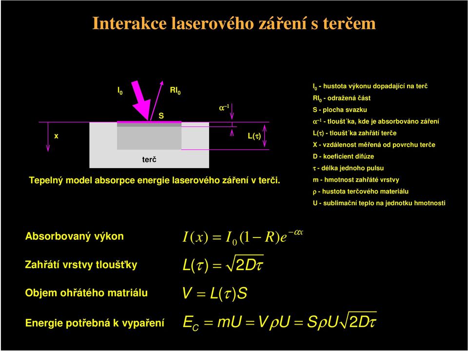 vzdálenost měřená od povrchu terče D - koeficient difúze τ - délka jednoho pulsu m - hmotnost zahřáté vrstvy ρ - hustota terčového materiálu U - sublimační