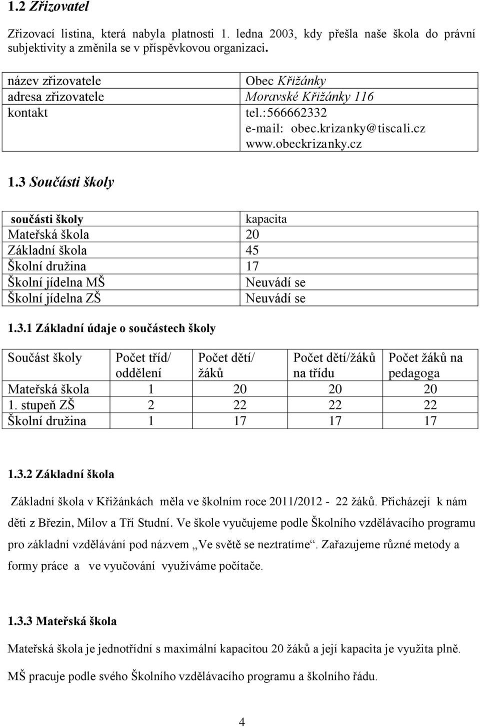 3 Součásti školy součásti školy kapacita Mateřská škola 20 Základní škola 45 Školní družina 17 Školní jídelna MŠ Neuvádí se Školní jídelna ZŠ Neuvádí se 1.3.1 Základní údaje o součástech školy Součást školy Počet tříd/ oddělení Počet dětí/ žáků Počet dětí/žáků na třídu Počet žáků na pedagoga Mateřská škola 1 20 20 20 1.