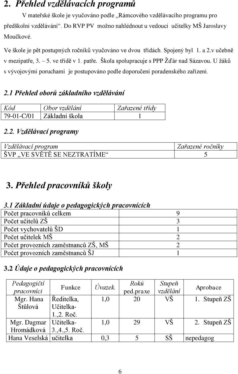 U žáků s vývojovými poruchami je postupováno podle doporučení poradenského zařízení. 2.1 Přehled oborů základního vzdělávání Kód Obor vzdělání Zařazené třídy 79-01-C/01 Základní škola 1 2.2. Vzdělávací programy Vzdělávací program Zařazené ročníky ŠVP VE SVĚTĚ SE NEZTRATÍME 5 3.