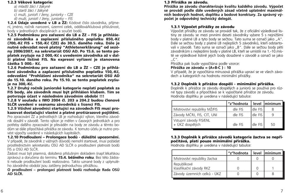 Dále je nutné odevzdat nově platný Athletenerklärung od sezóny 2006/2007, na sekretariát OSÚ AD. Po 15.6. se tento poplatek zvyšuje na 2 000,-Kč s uvedením závodníka až v další platné listině FIS.