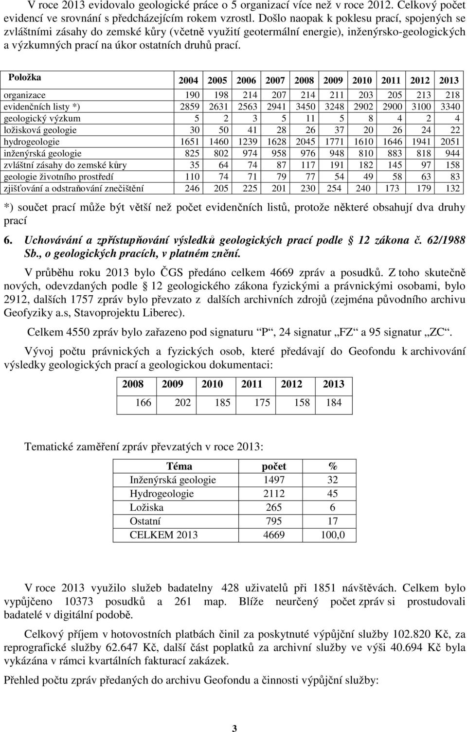 Položka 2004 2005 2006 2007 2008 2009 2010 2011 2012 2013 organizace 190 198 214 207 214 211 203 205 213 218 evidenčních listy *) 2859 2631 2563 2941 3450 3248 2902 2900 3100 3340 geologický výzkum 5