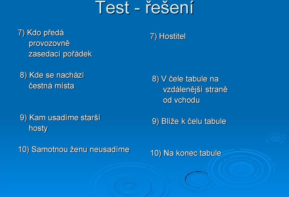 Samotnou ženu neusadíme 7) Hostitel 8) V čele tabule na