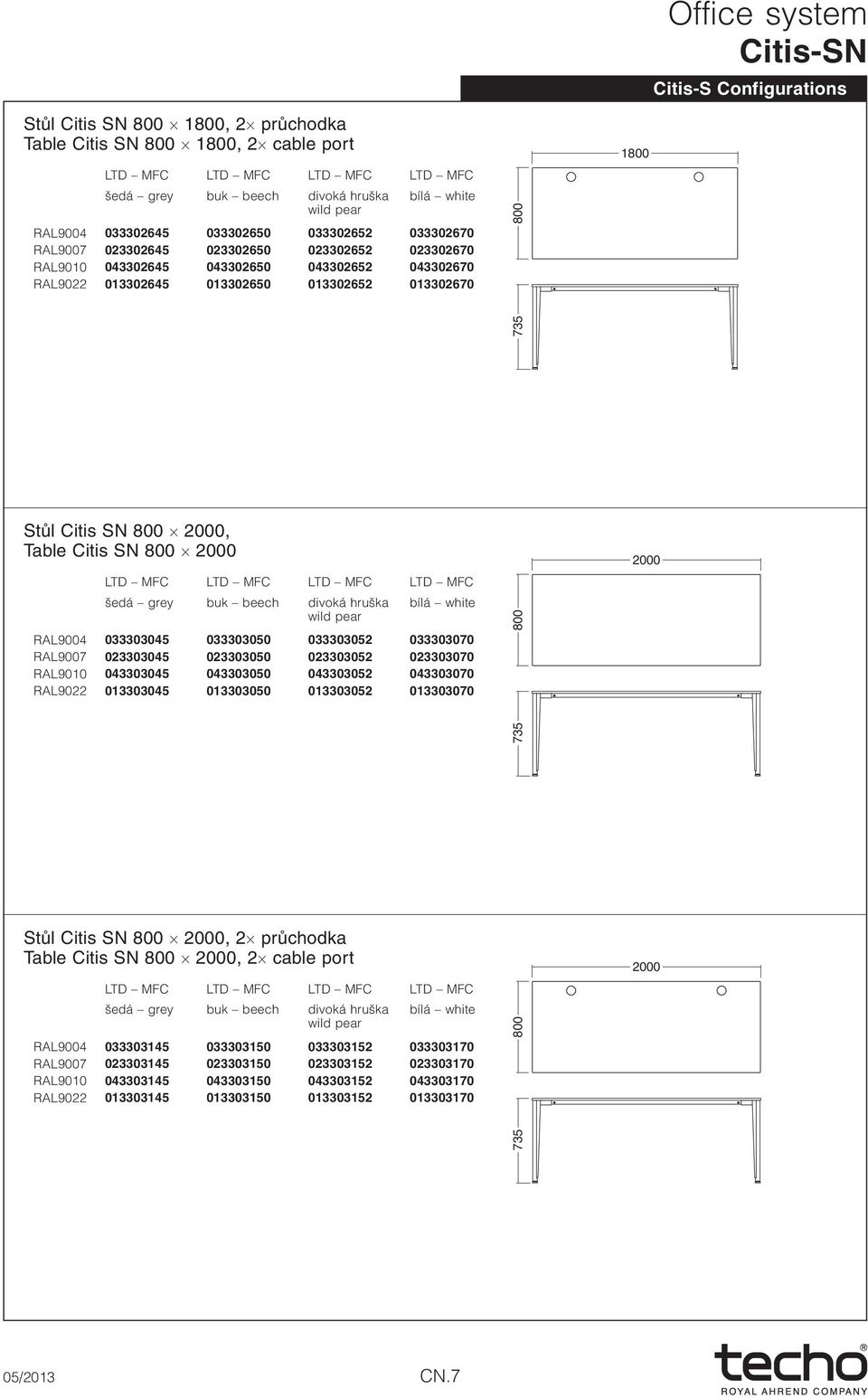 023303045 023303050 023303052 023303070 RAL9010 043303045 043303050 043303052 043303070 RAL9022 013303045 013303050 013303052 013303070 2000 Stůl Citis SN 2000, 2 průchodka Table Citis SN 2000, 2