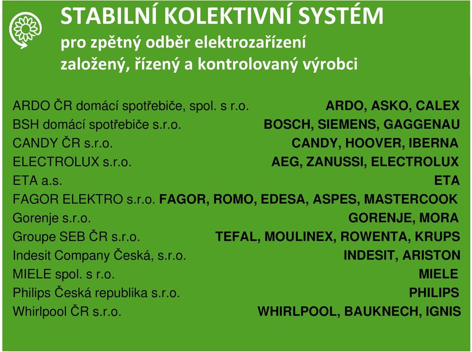 r.o. GORENJE, MORA Groupe SEB ČR s.r.o. TEFAL, MOULINEX, ROWENTA, KRUPS Indesit Company Česká, s.r.o. INDESIT, ARISTON MIELE spol. s r.o. MIELE Philips Česká republika s.