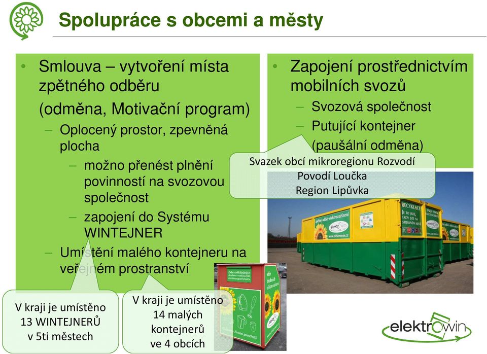 prostranství Zapojení prostřednictvím mobilních svozů Svozová společnost Putující kontejner (paušální odměna) Svazek obcí