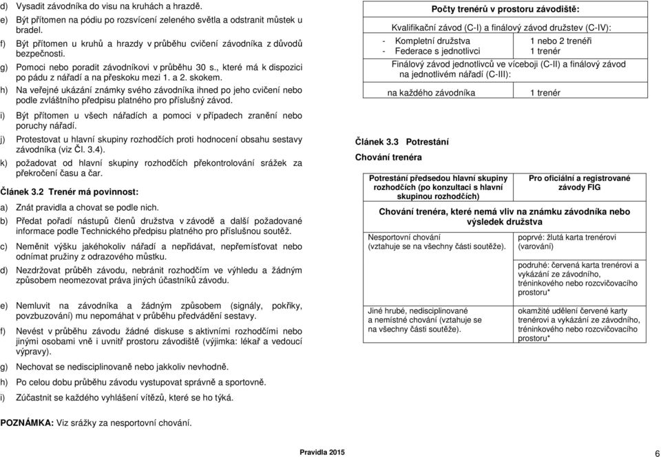 skokem. h) Na veřejné ukázání známky svého závodníka ihned po jeho cvičení nebo podle zvláštního předpisu platného pro příslušný závod.