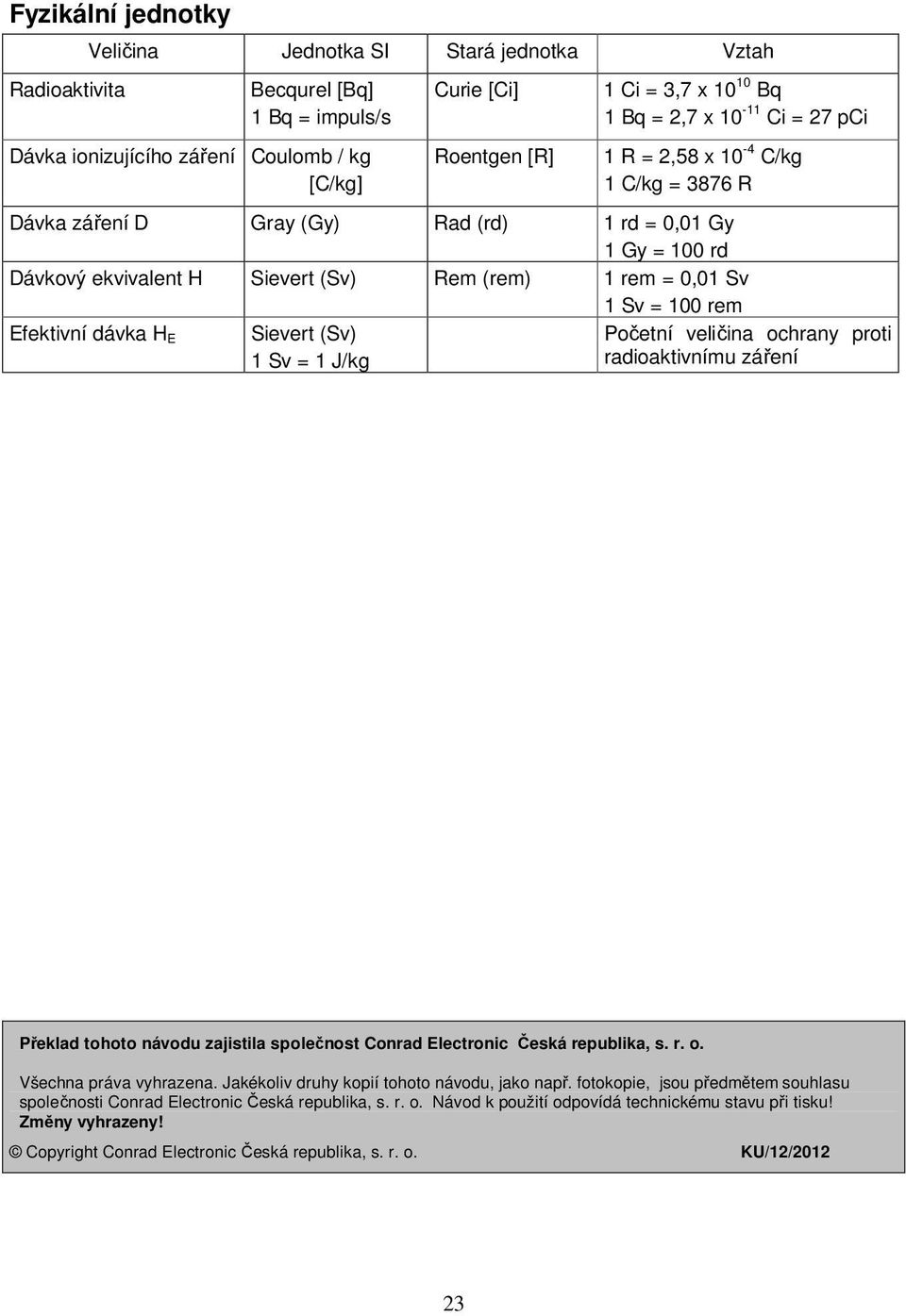 100 rem Efektivní dávka H E Sievert (Sv) 1 Sv = 1 J/kg Početní veličina ochrany proti radioaktivnímu záření Překlad tohoto návodu zajistila společnost Conrad Electronic Česká republika, s. r. o. Všechna práva vyhrazena.