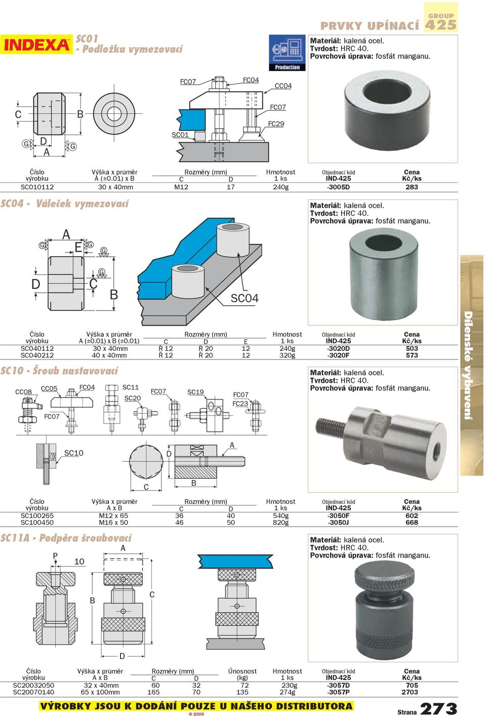 01) C D E 1 ks IND- SC040112 30 x 40mm Ø 12 Ø 20 12 240g -3020D 503 SC040212 40 x 40mm Ø 12 Ø 20 12 320g -3020F 573 SC10 - Šroub nastavovací Materiál: kalená ocel. Tvrdost: HRC 40.