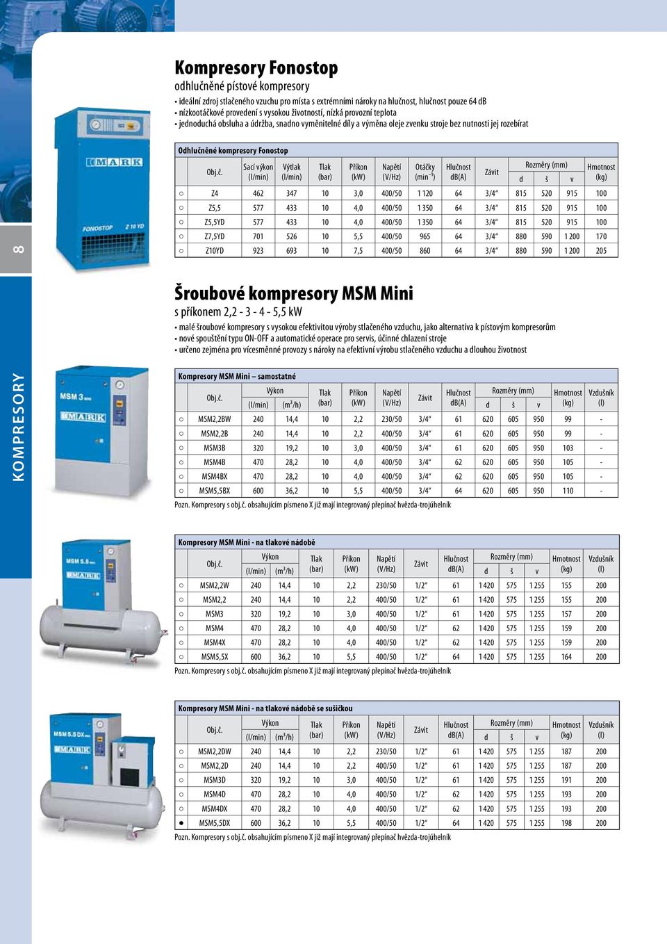 Otáčky (l/min) (l/min) (bar) (V/Hz) (min 1) db(a) d š v Z4 462 347 10 3,0 400/50 1 120 64 3/4 815 520 915 100 Z5,5 577 433 10 4,0 400/50 1 350 64 3/4 815 520 915 100 Z5,5YD 577 433 10 4,0 400/50 1
