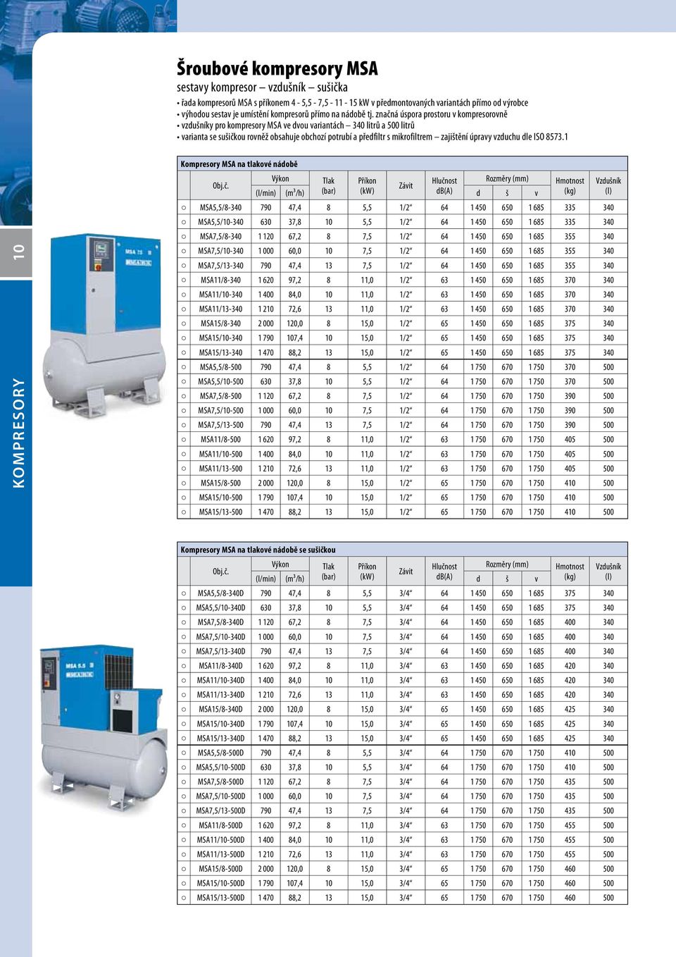 značná úspora prostoru v kompresorovně vzdušníky pro kompresory MSA ve dvou variantách 340 litrů a 500 litrů varianta se sušičkou rovněž obsahuje obchozí potrubí a předfiltr s mikrofiltrem zajištění