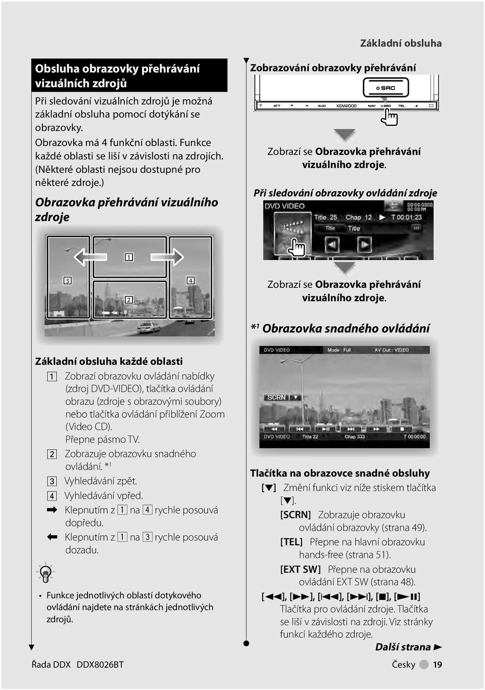 ) Obrazovka přehrávání vizuálního zdroje Zobrazování obrazovky přehrávání Zobrazí se Obrazovka přehrávání vizuálního zdroje.