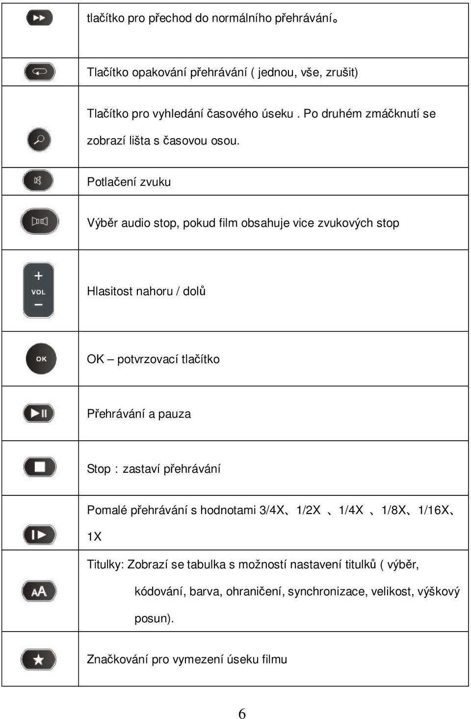 Potlačení zvuku Výběr audio stop, pokud film obsahuje vice zvukových stop Hlasitost nahoru / dolů OK potvrzovací tlačítko Přehrávání a pauza