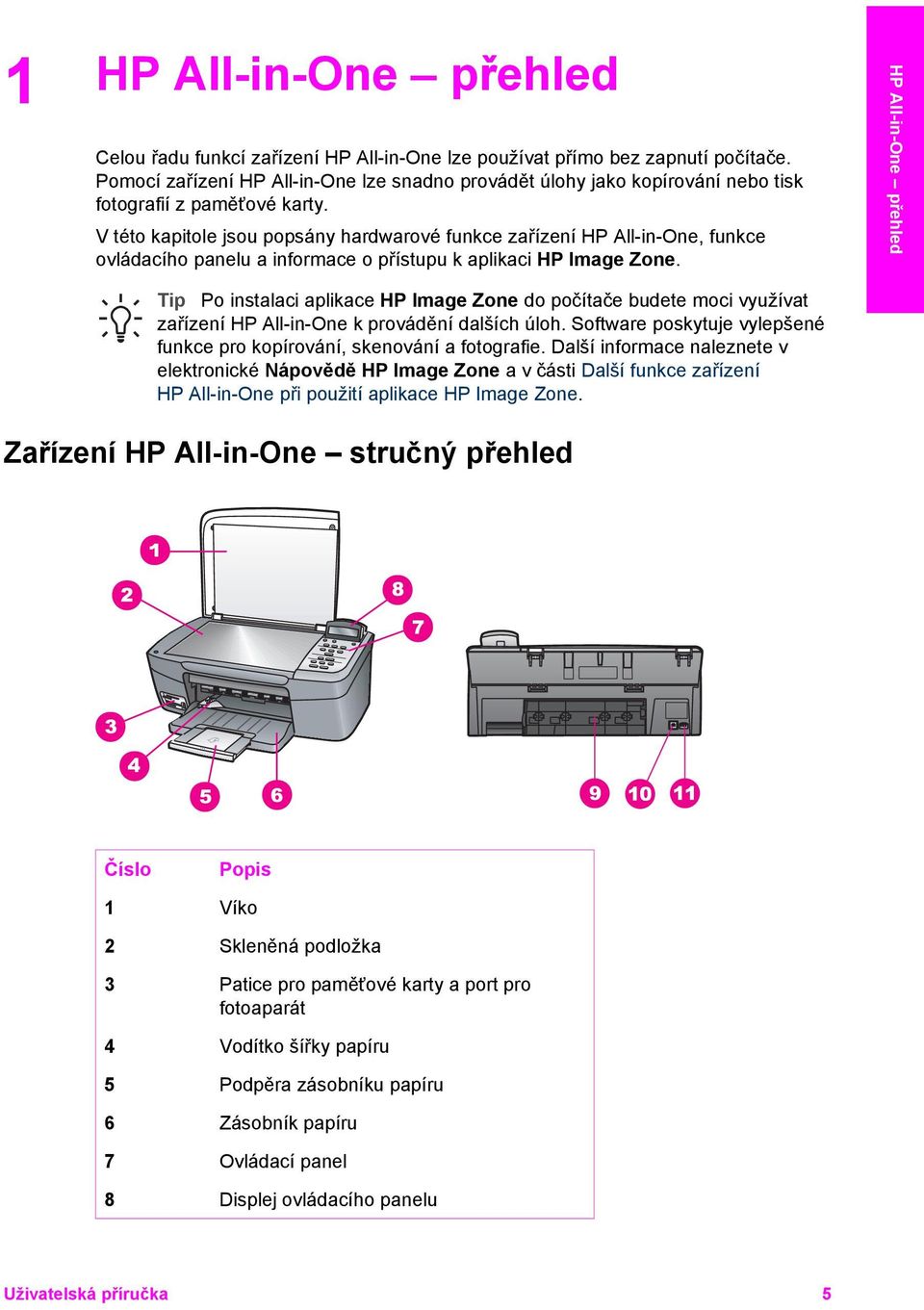 V této kapitole jsou popsány hardwarové funkce zařízení HP All-in-One, funkce ovládacího panelu a informace o přístupu k aplikaci HP Image Zone.