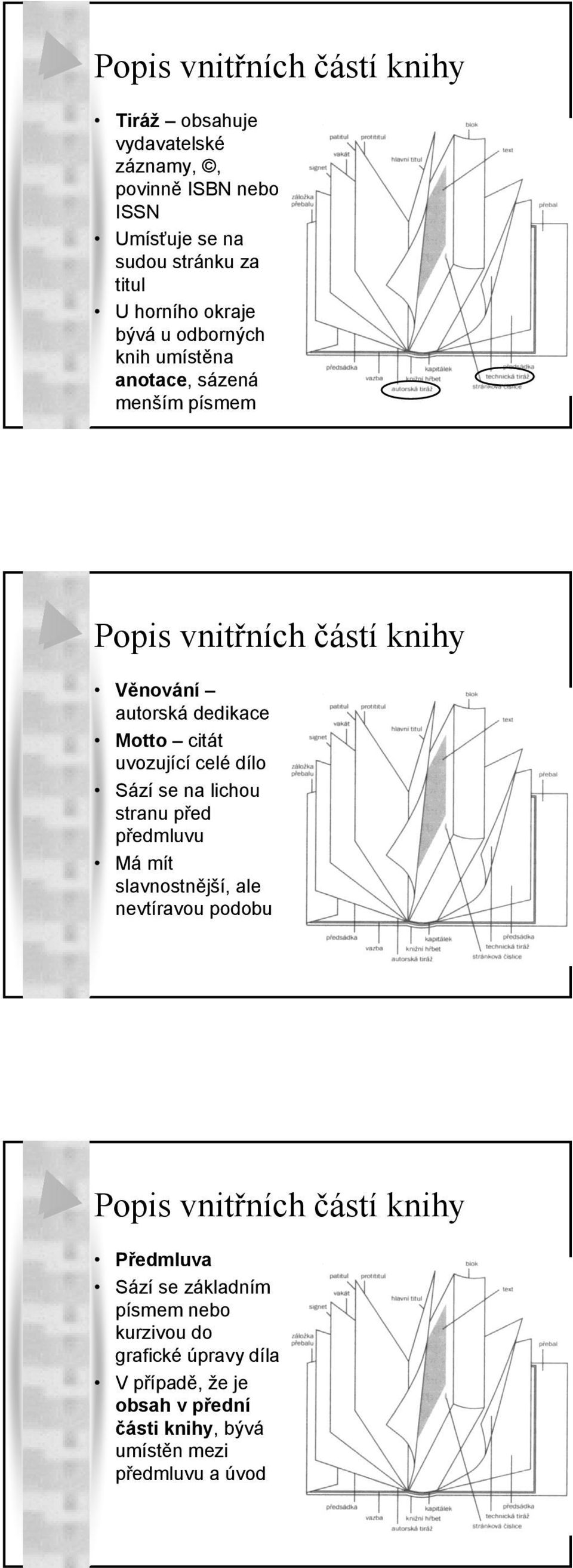 uvozující celé dílo Sází se na lichou stranu před předmluvu Má mít slavnostnější, ale nevtíravou podobu Popis vnitřních částí knihy