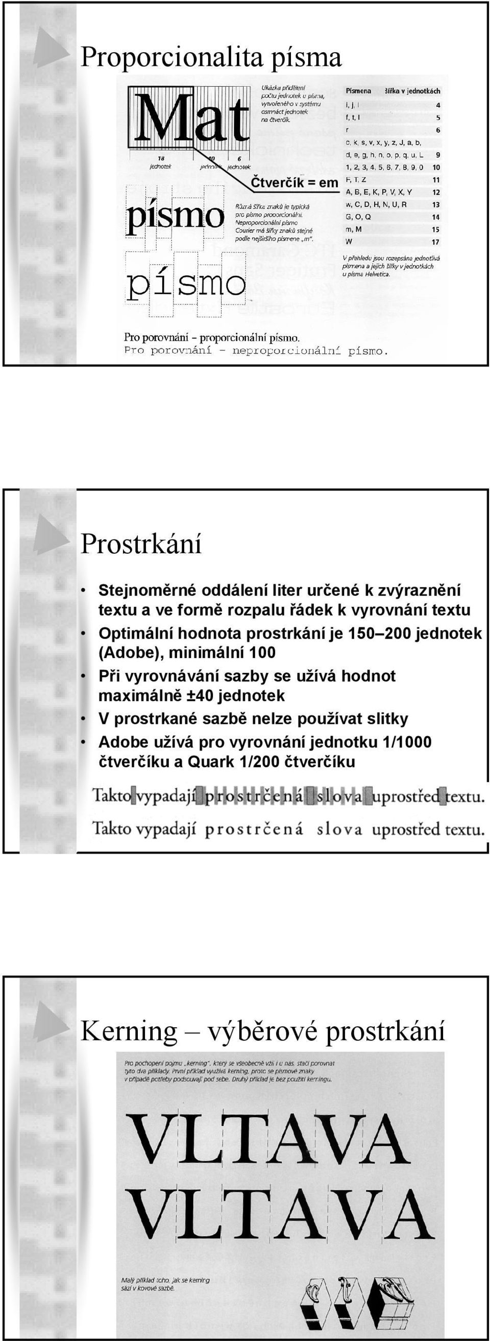 minimální 100 Při vyrovnávání sazby se užívá hodnot maximálně ±40 jednotek V prostrkané sazbě nelze