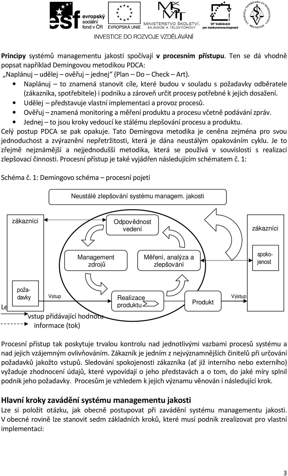 Udělej představuje vlastní implementaci a provoz procesů. Ověřuj znamená monitoring a měření produktu a procesu včetně podávání zpráv.