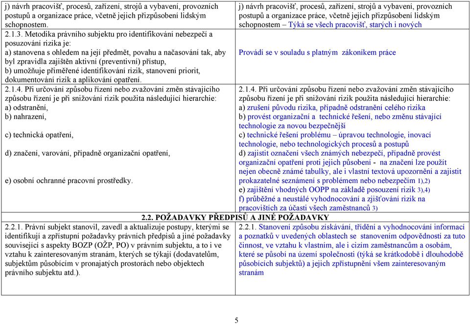 přístup, b) umožňuje přiměřené identifikování rizik, stanovení priorit, dokumentování rizik a aplikování opatření. 2.1.4.