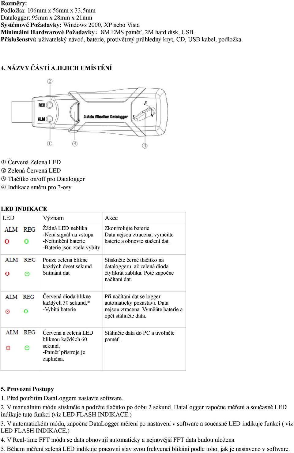 NÁZVY ČÁSTÍ A JEJICH UMÍSTĚNÍ 1 Červená Zelená LED 2 Zelená Červená LED 3 Tlačítko on/off pro Datalogger 4 Indikace směru pro 3-osy LED INDIKACE LED Význam Akce Žádná LED nebliká -Není signál na