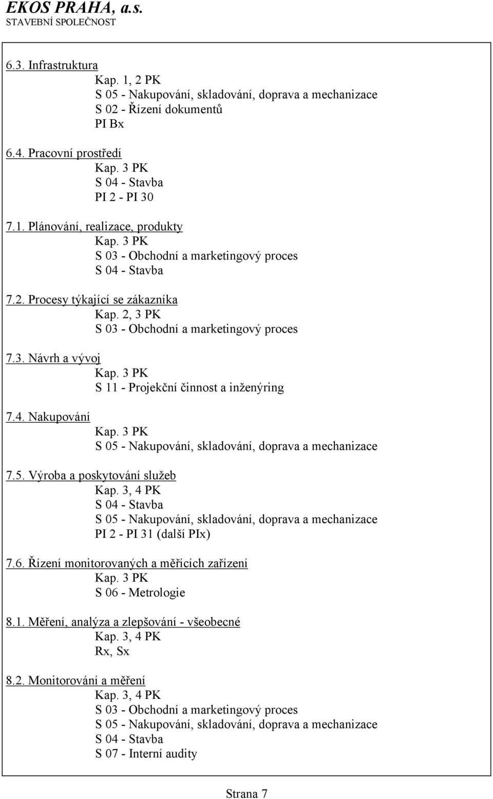 3 PK S 11 - Projekční činnost a inženýring 7.4. Nakupování Kap. 3 PK S 05 - Nakupování, skladování, doprava a mechanizace 7.5. Výroba a poskytování služeb Kap.