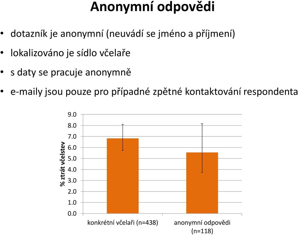 e-maily jsou pouze pro případné zpětné kontaktování respondenta 9.0 8.0 7.