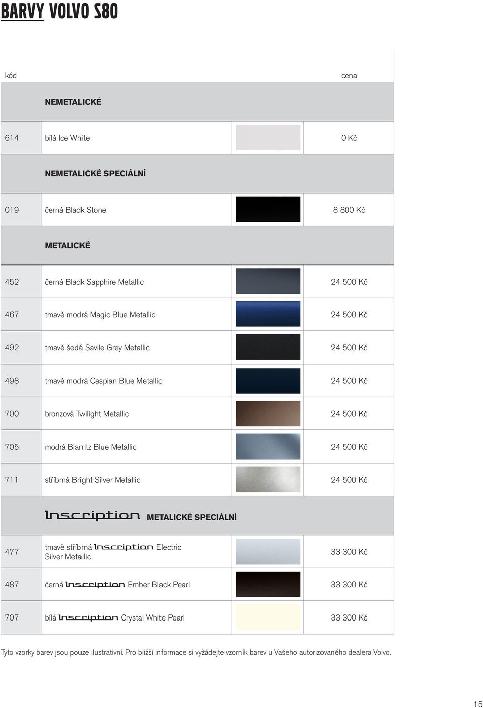 Biarritz Blue Metallic 24 500 Kč 711 stříbrná Bright Silver Metallic 24 500 Kč metalické SPECIÁLNÍ 477 tmavě stříbrná Silver Metallic Electric 33 300 Kč 487 černá Ember Black Pearl