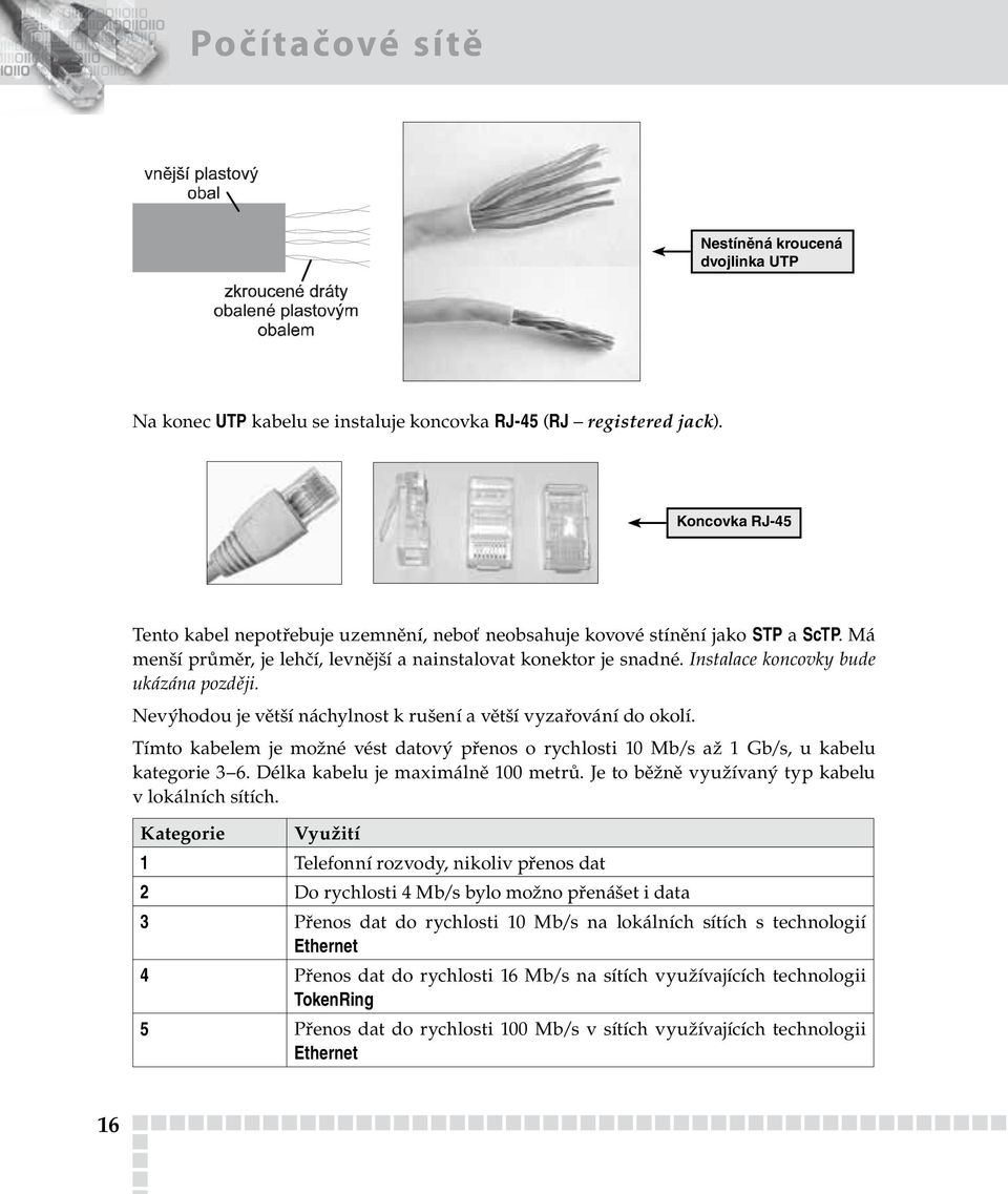 Tímto kabelem je možné vést datový přenos o rychlosti 1 Mb/s až 1 Gb/s, u kabelu kategorie 3 6. Délka kabelu je maximálně 1 metrů. Je to běžně využívaný typ kabelu v lokálních sítích.