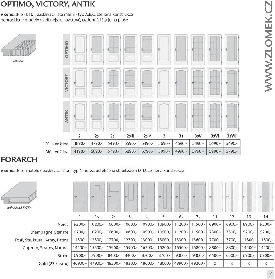 CZ FORARCH 2 2s 2sII 2sIII 2sIV 3 3s 3sV 3sVI 3sVII CPL - 3890,- 4790,- 5490,- 5590,- 5490,- 3690,- 4690,- 5490,- 5690,- 5490,- LAM - 4190,- 5090,- 5790,- 5890,- 5790,- 3990,- 4990,- 5790,- 5990,-