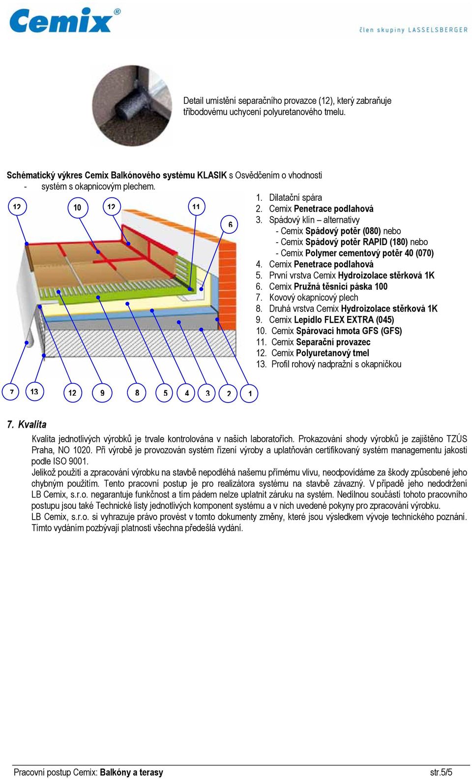 Spádový klín alternativy - Cemix Spádový potěr (080) nebo - Cemix Spádový potěr RAPID (180) nebo - Cemix Polymer cementový potěr 40 (070) 4. Cemix Penetrace podlahová 5.