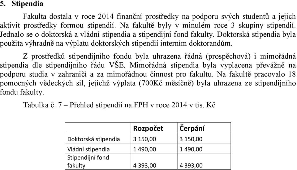 Z prostředků stipendijního fondu byla uhrazena řádná (prospěchová) i mimořádná stipendia dle stipendijního řádu VŠE.