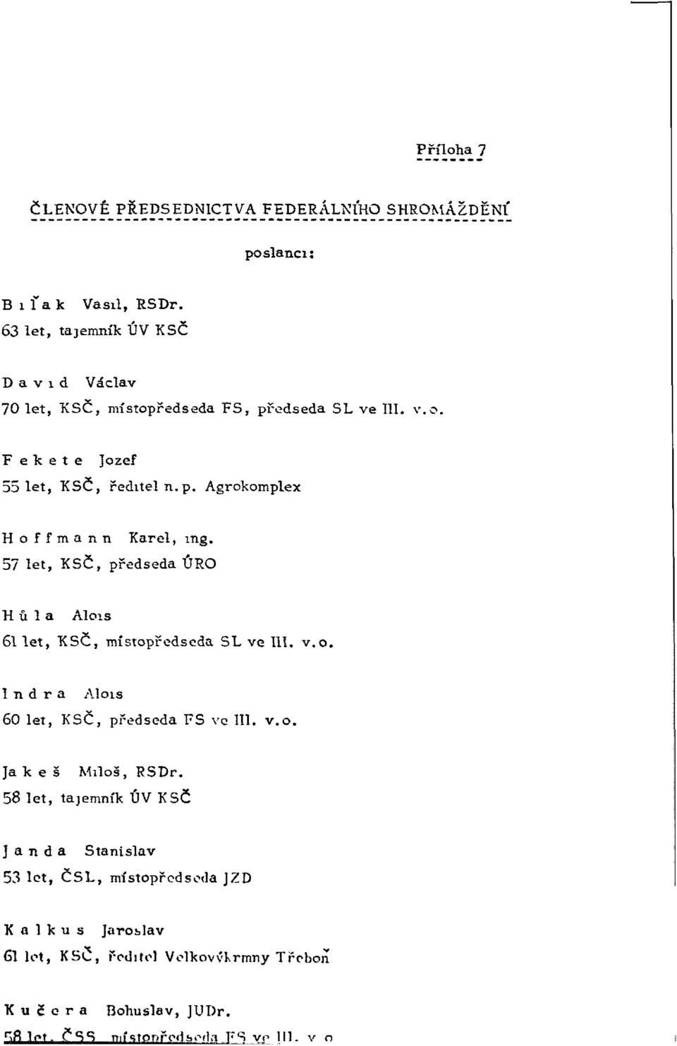 57 let, KSČ, předseda ÚRO Hůla Alois 61 let, KSČ, místopředseda SL ve III. v. o. Indra Alois 60 let, KSČ, předseda FS ve III. v. o. Ja k e š Miloš, RSDr.