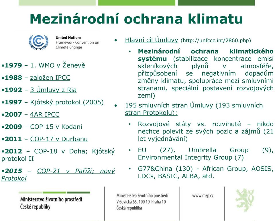 nový Protokol Hlavní cíl Úmluvy (http://unfccc.int/2860.