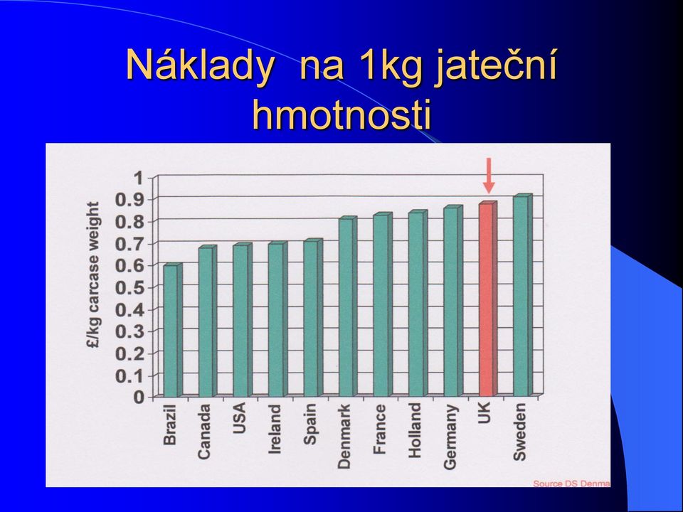 jateční