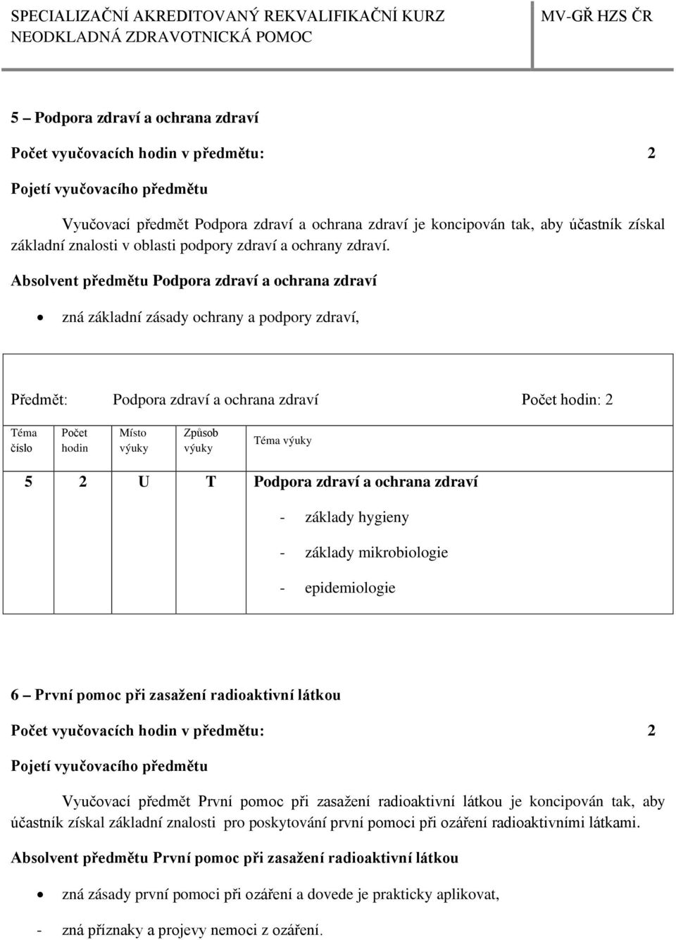 Absolvent předmětu Podpora zdraví a ochrana zdraví zná základní zásady ochrany a podpory zdraví, Předmět: Podpora zdraví a ochrana zdraví : 2 5 2 U T Podpora zdraví a ochrana zdraví - základy hygieny