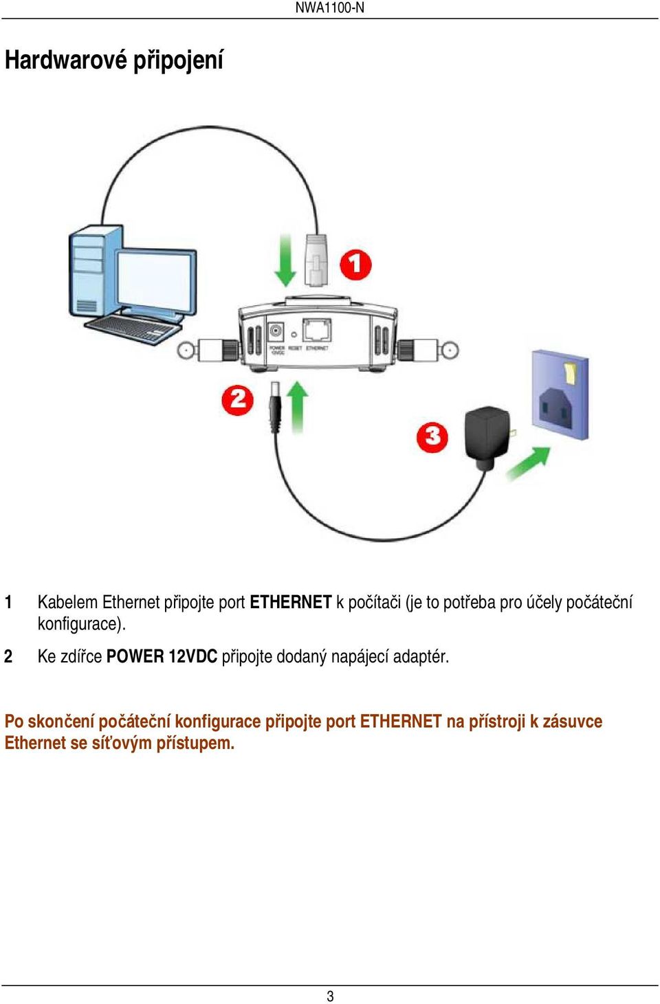 2 Ke zdířce POWER 12VDC připojte dodaný napájecí adaptér.