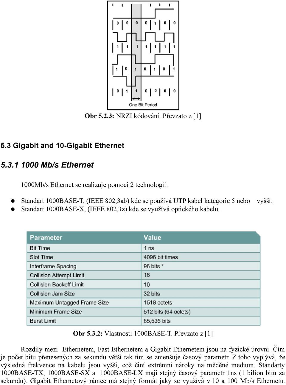 Převzato z [1] Rozdíly mezi Ethernetem, Fast Ethernetem a Gigabit Ethernetem jsou na fyzické úrovni. Čím je počet bitu přenesených za sekundu větší tak tím se zmenšuje časový parametr.