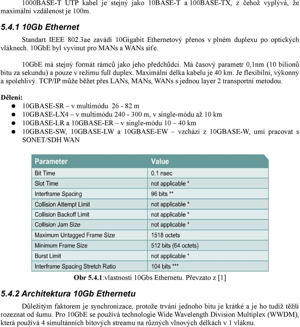 Má časový parametr 0,1nm (10 bilionů bitu za sekundu) a pouze v režimu full duplex. Maximální délka kabelu je 40 km. Je flexibilní, výkonný a spolehlivý.