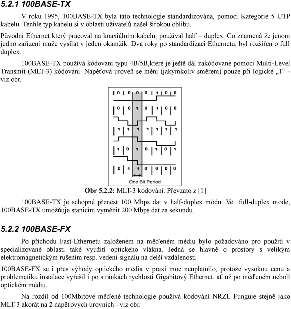 Dva roky po standardizaci Ethernetu, byl rozšířen o full duplex. 100BASE-TX používá kódovaní typu 4B/5B,které je ještě dál zakódované pomocí Multi-Level Transmit (MLT-3) kódování.